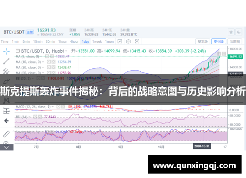 斯克提斯轰炸事件揭秘：背后的战略意图与历史影响分析